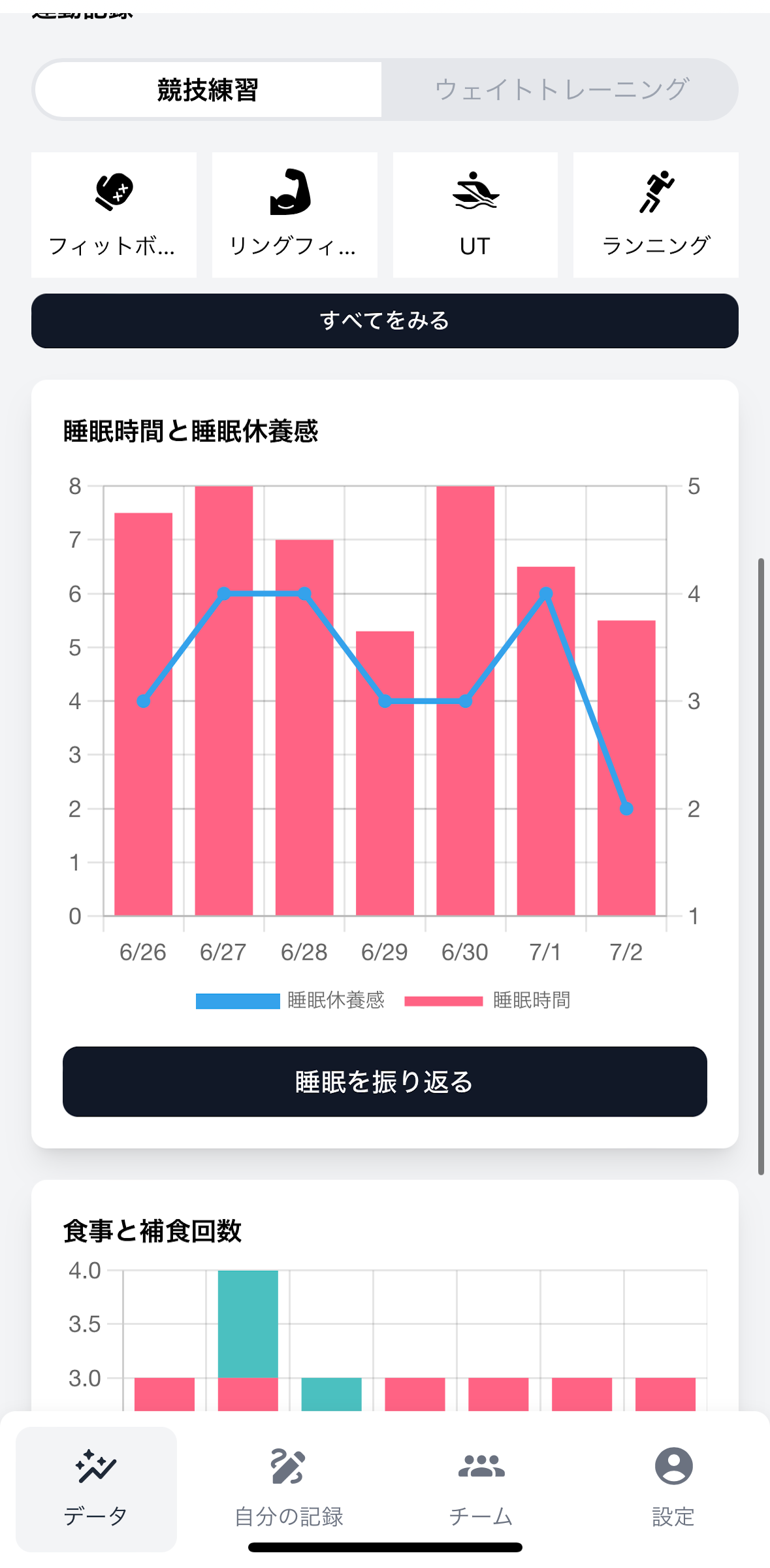 データ：睡眠の振り返りリンク.PNG