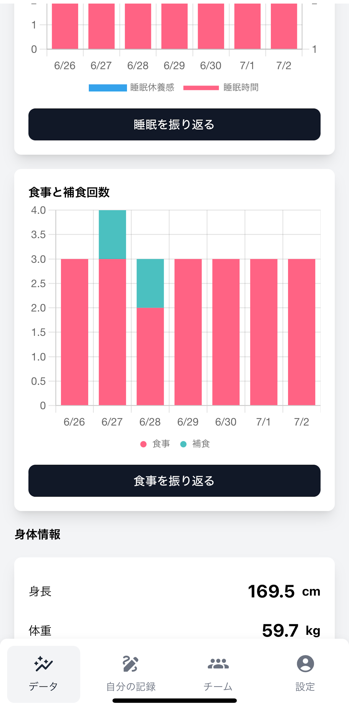 データ：食事の振り返りリンク.PNG