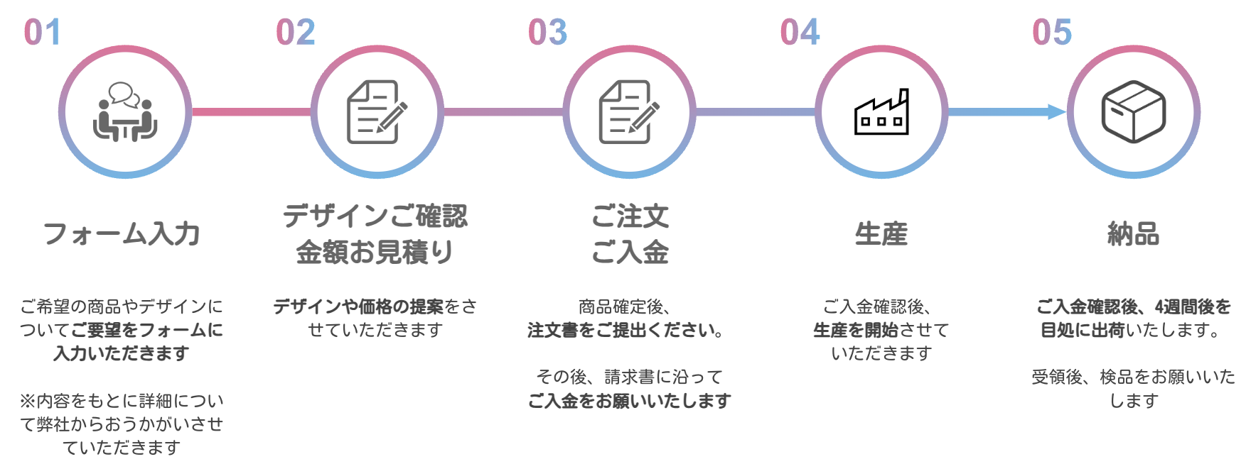 スクリーンショット 2024-09-01 17.52.31.png