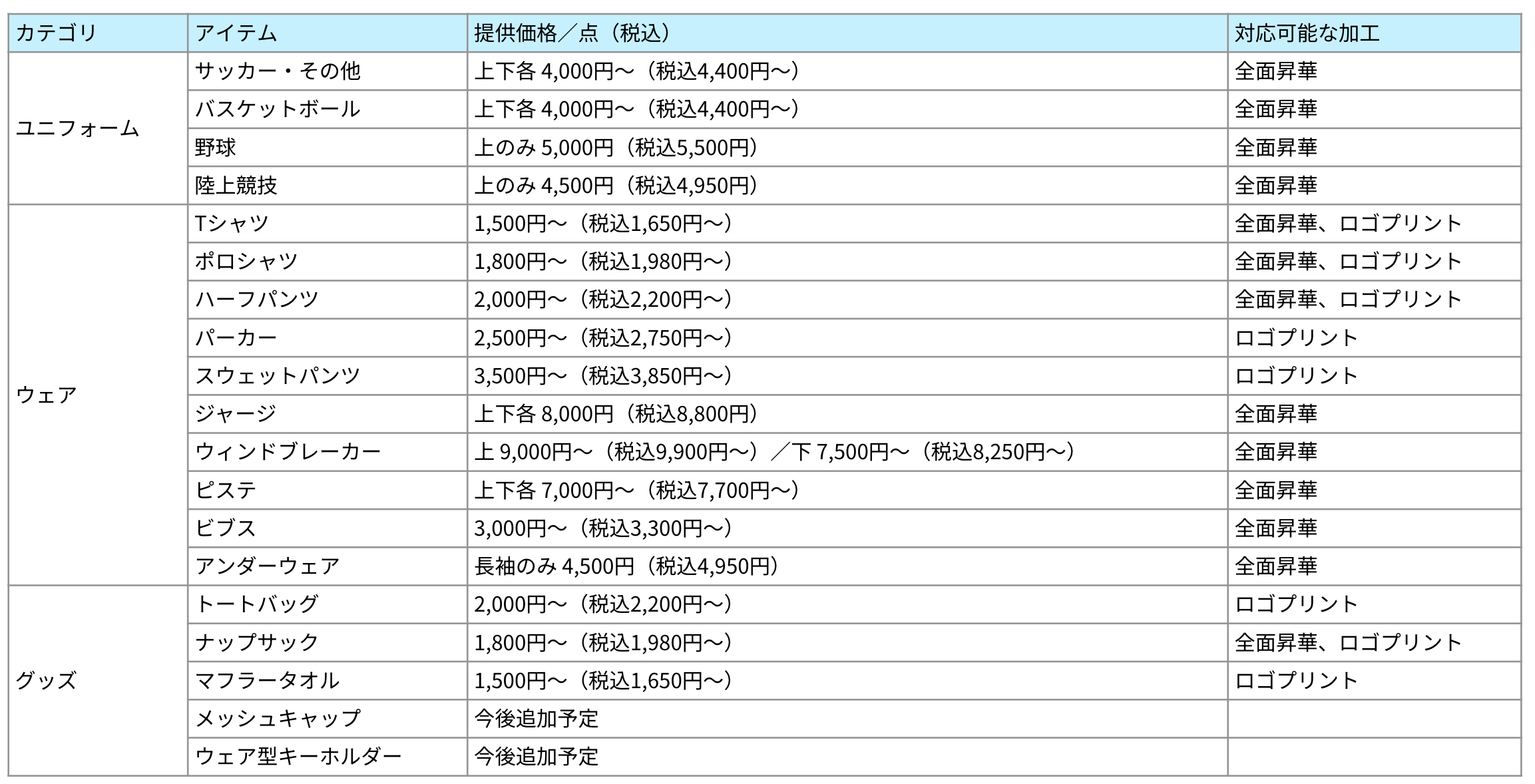 スクリーンショット 2024-09-03 13.48.41.png