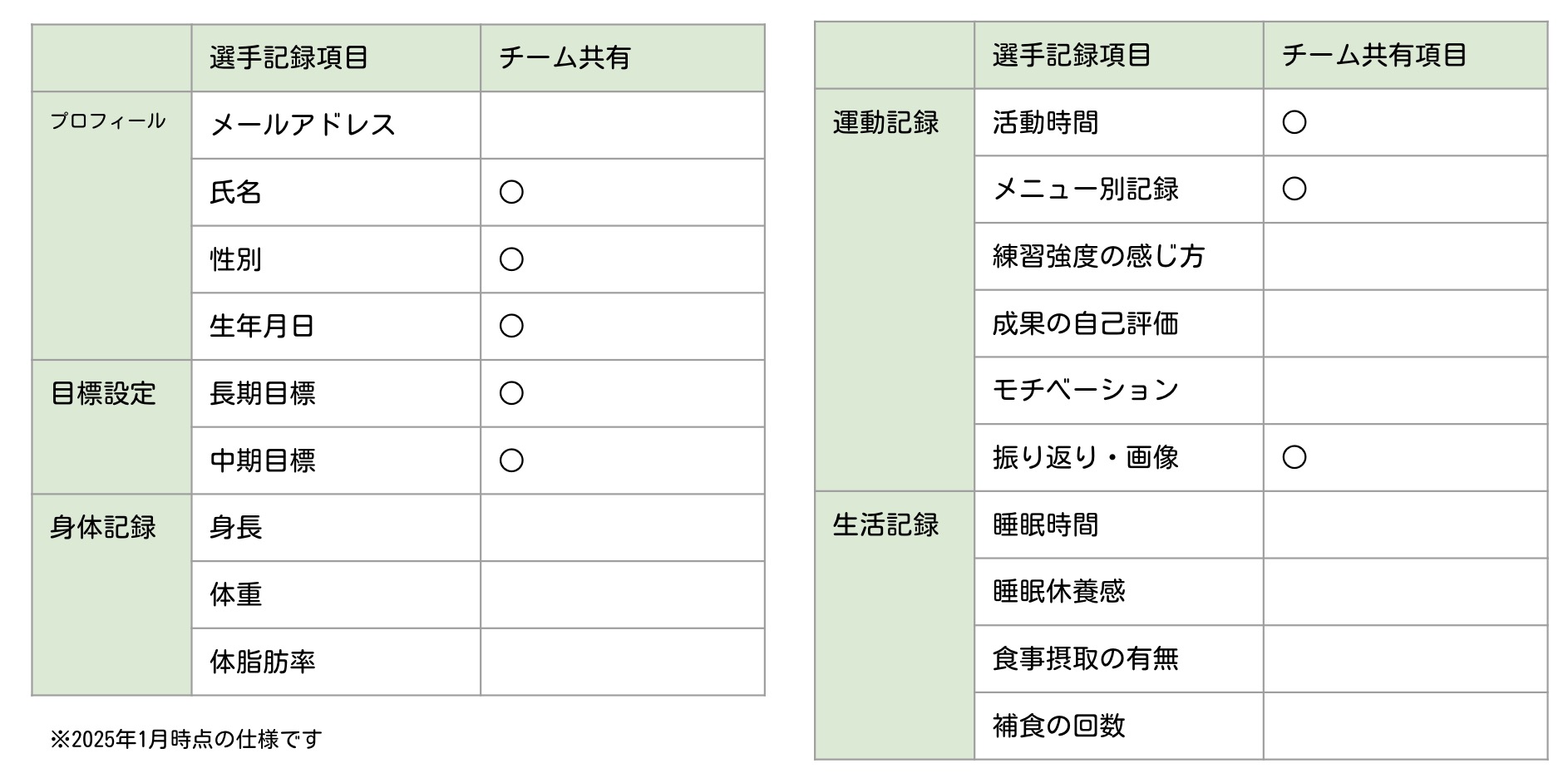 スクリーンショット 2025-01-29 21.26.19.jpg